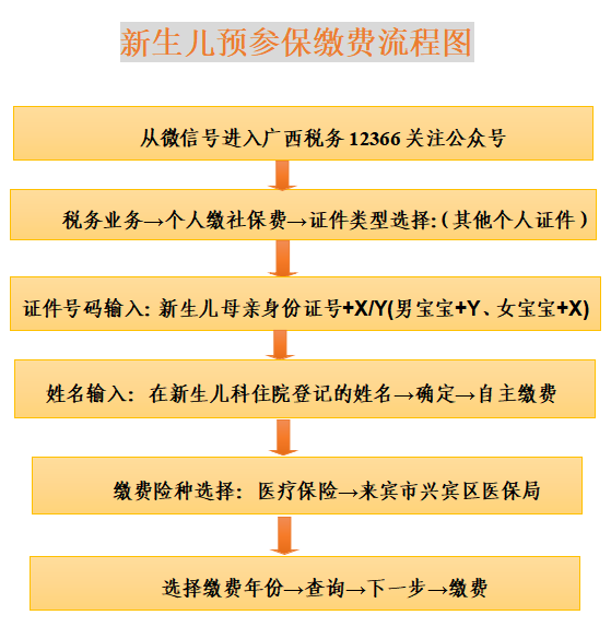 微信截圖_20221013100650.png